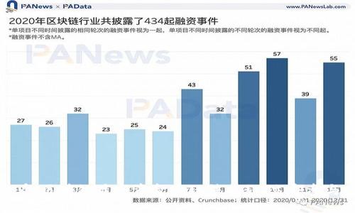 : 2025必看！区块链最新资金盘玩法揭秘，立即参与赚取收益！