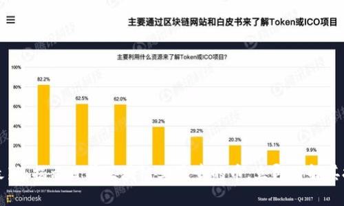 2023年最新：揭示目前区块链上最贵的币，立即了解其投资潜力！